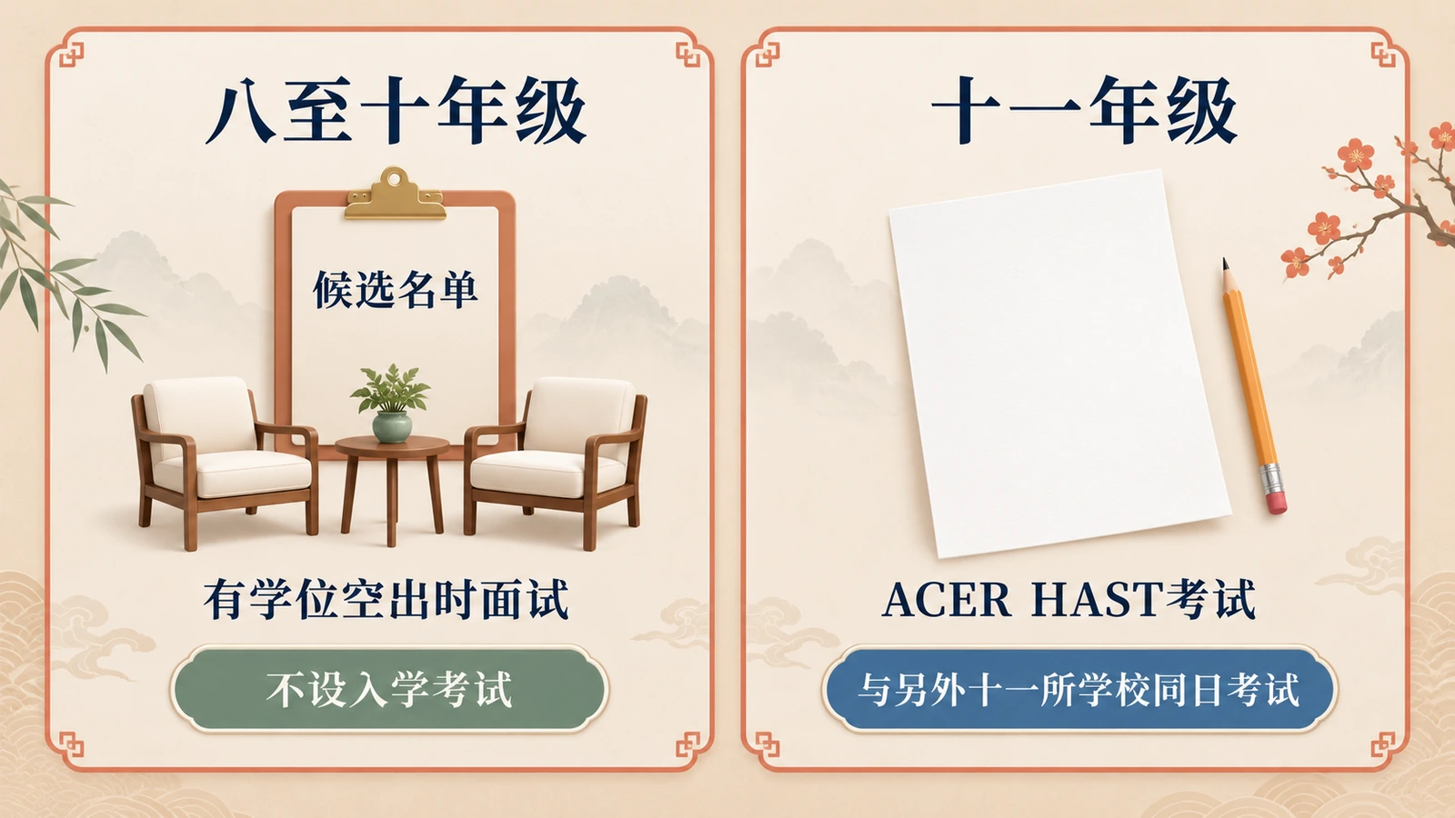 进入Fort Street的两条插班途径：八至十年级先列入候选名单，有学位空出时面试，不设入学考试；十一年级参加ACER HAST考试，与另外十一所学校同日举行。