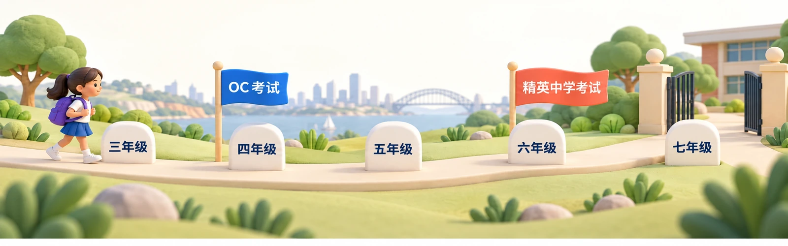 从三年级到七年级的路：四年级考OC班，六年级考精英中学。