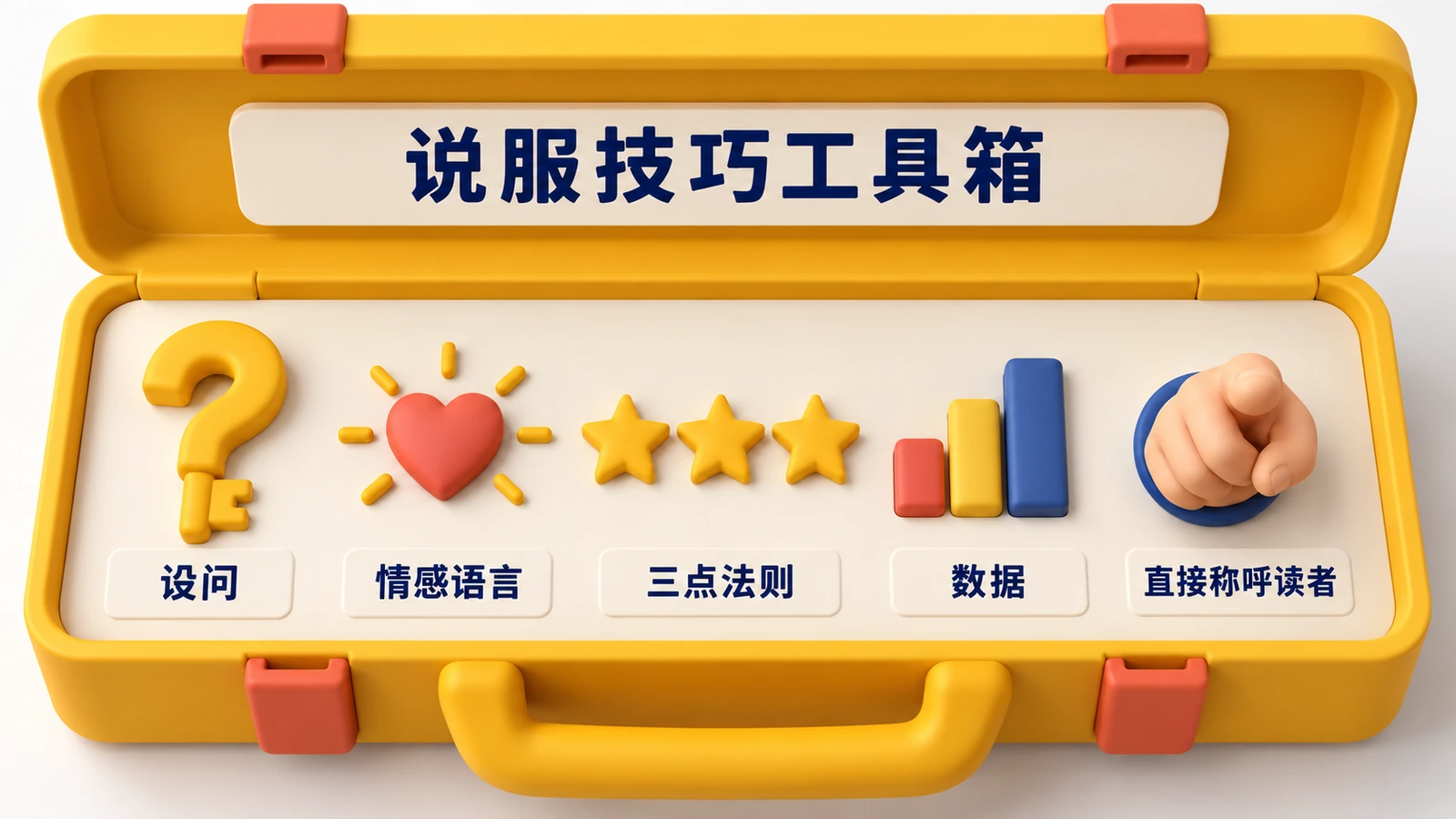 说服技巧工具箱：设问、情感语言、三点法则、数据和直接称呼读者。