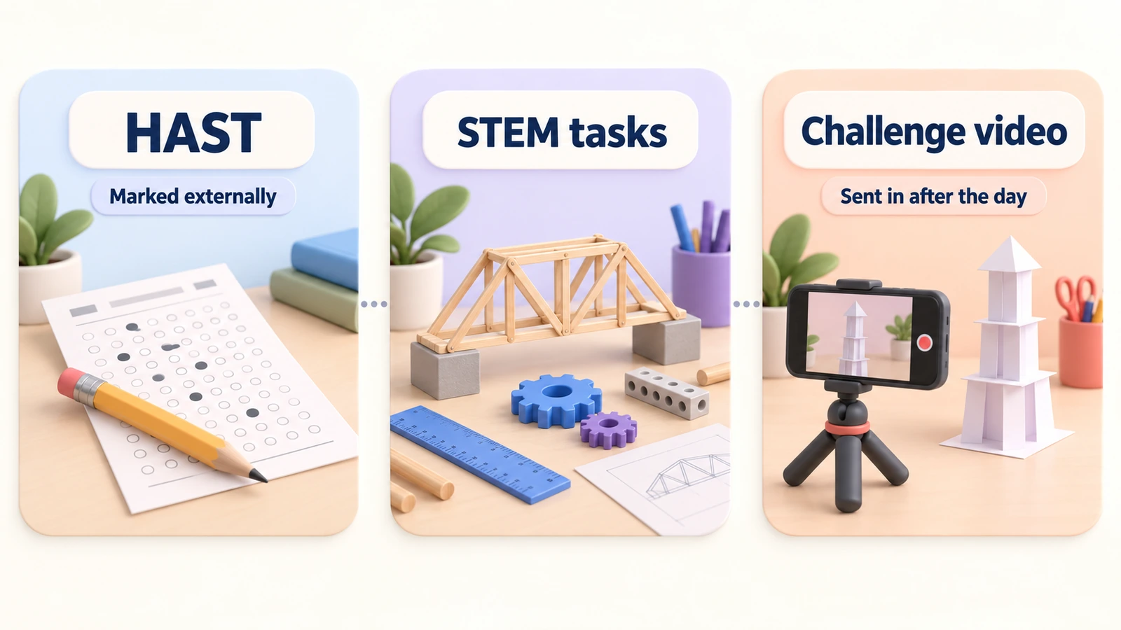 Murrumba's selection: the HAST (marked externally), STEM tasks, and a challenge video sent in after the day.