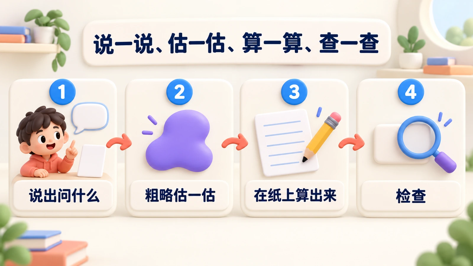 四年级方法:说出问什么,粗略估一估,在纸上算出来,再检查。