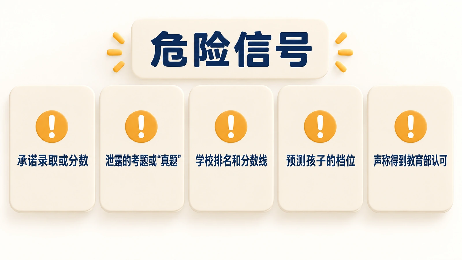 危险信号:承诺录取或分数、泄露的考题、排名和分数线、预测档位、声称得到教育部认可。