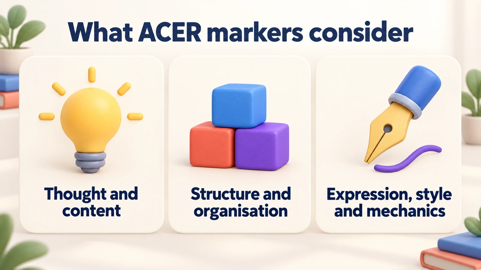 What ACER markers consider: thought and content; structure and organisation; expression, style and mechanics.