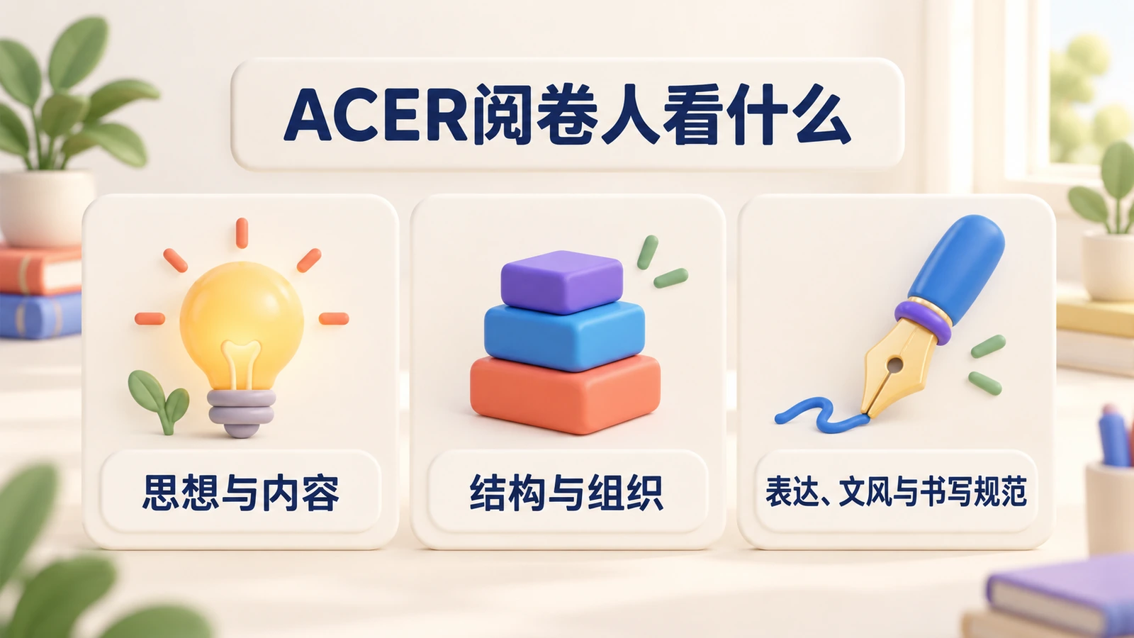 ACER阅卷人看什么:思想与内容;结构与组织;表达、文风与书写规范。
