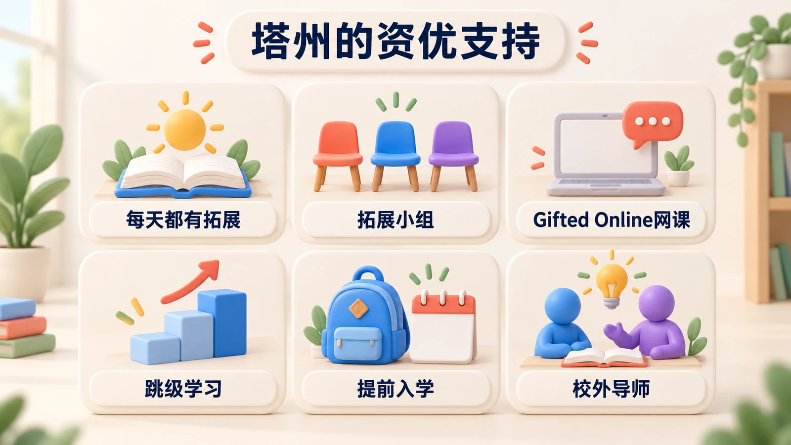 塔州的资优支持:每天都有拓展、拓展小组、Gifted Online网课、跳级学习、提前入学和校外导师。