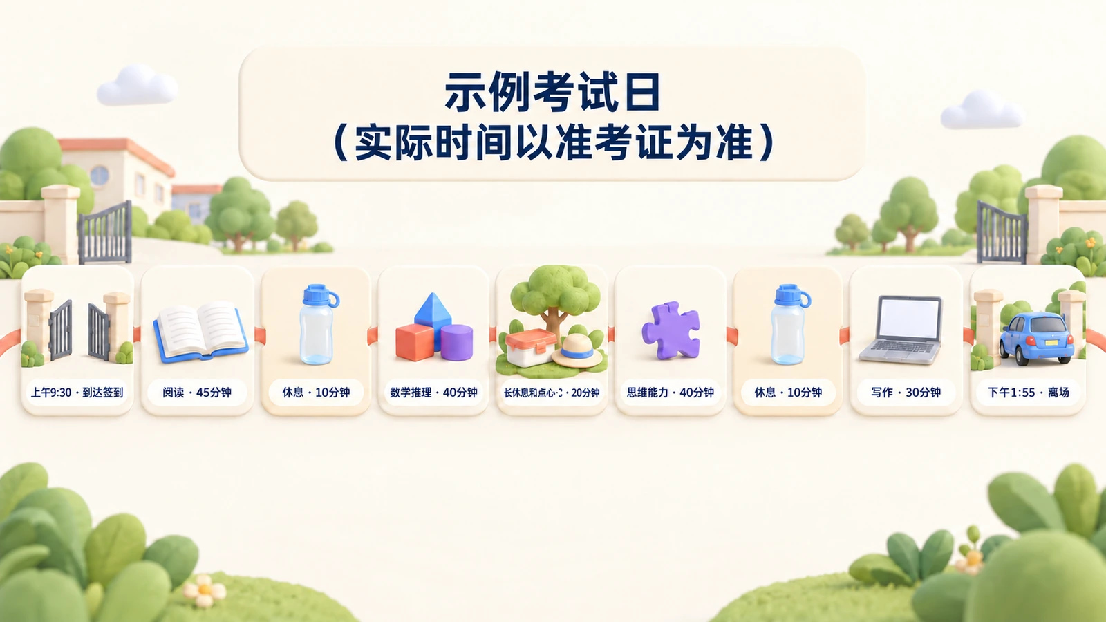 示例考试日:上午9:30到达;阅读45分钟;休息;数学推理40分钟;长休息20分钟;思维能力40分钟;休息;写作30分钟;下午1:55离场。