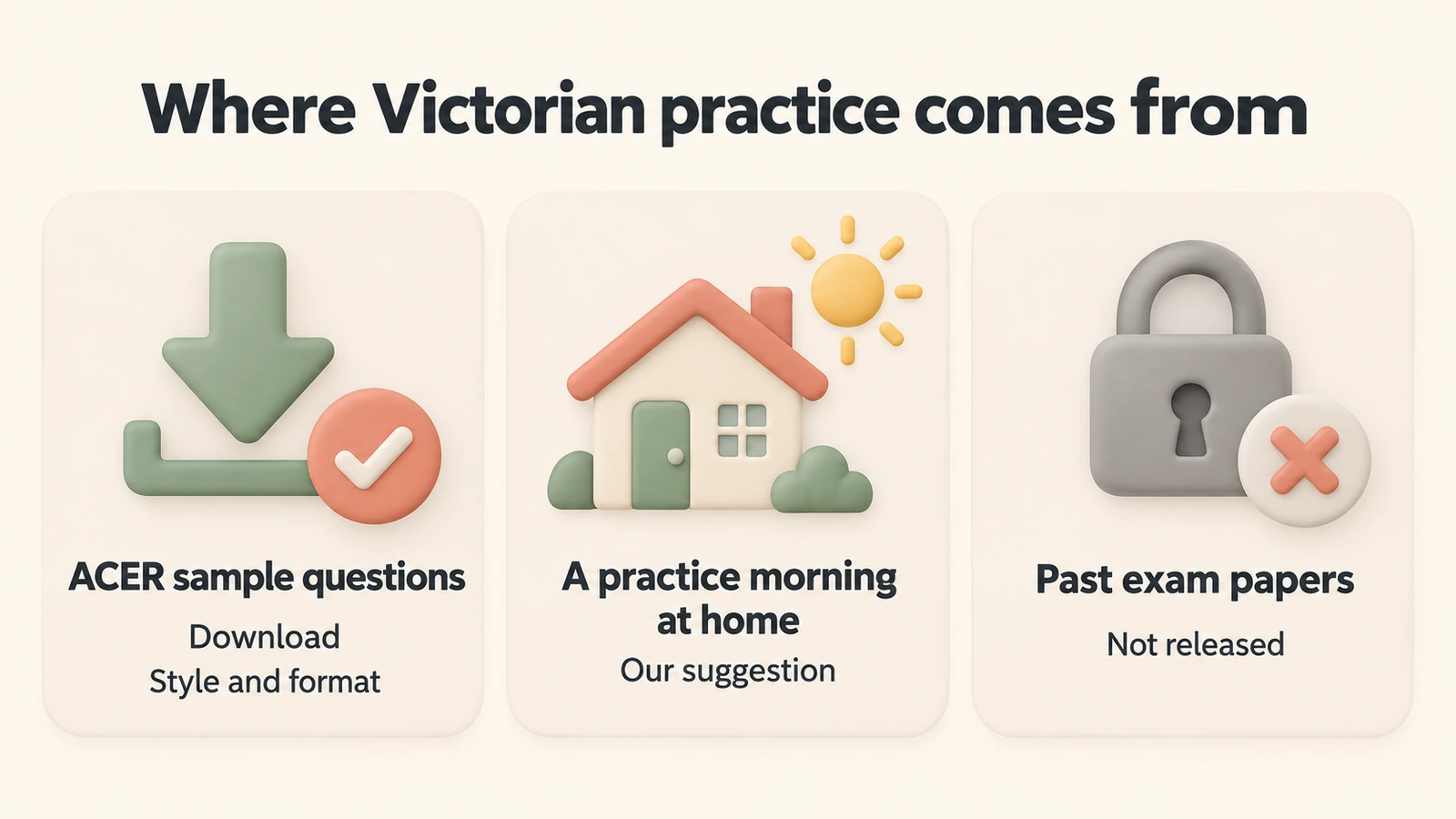 Practice sources: ACER sample questions (download, style and format), a practice morning at home, past papers not released.
