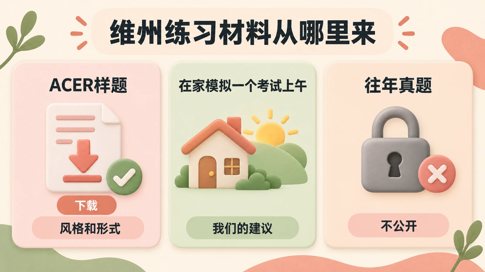 练习材料:ACER样题(下载,展示风格和形式)、在家模拟考试上午、往年真题不公开。