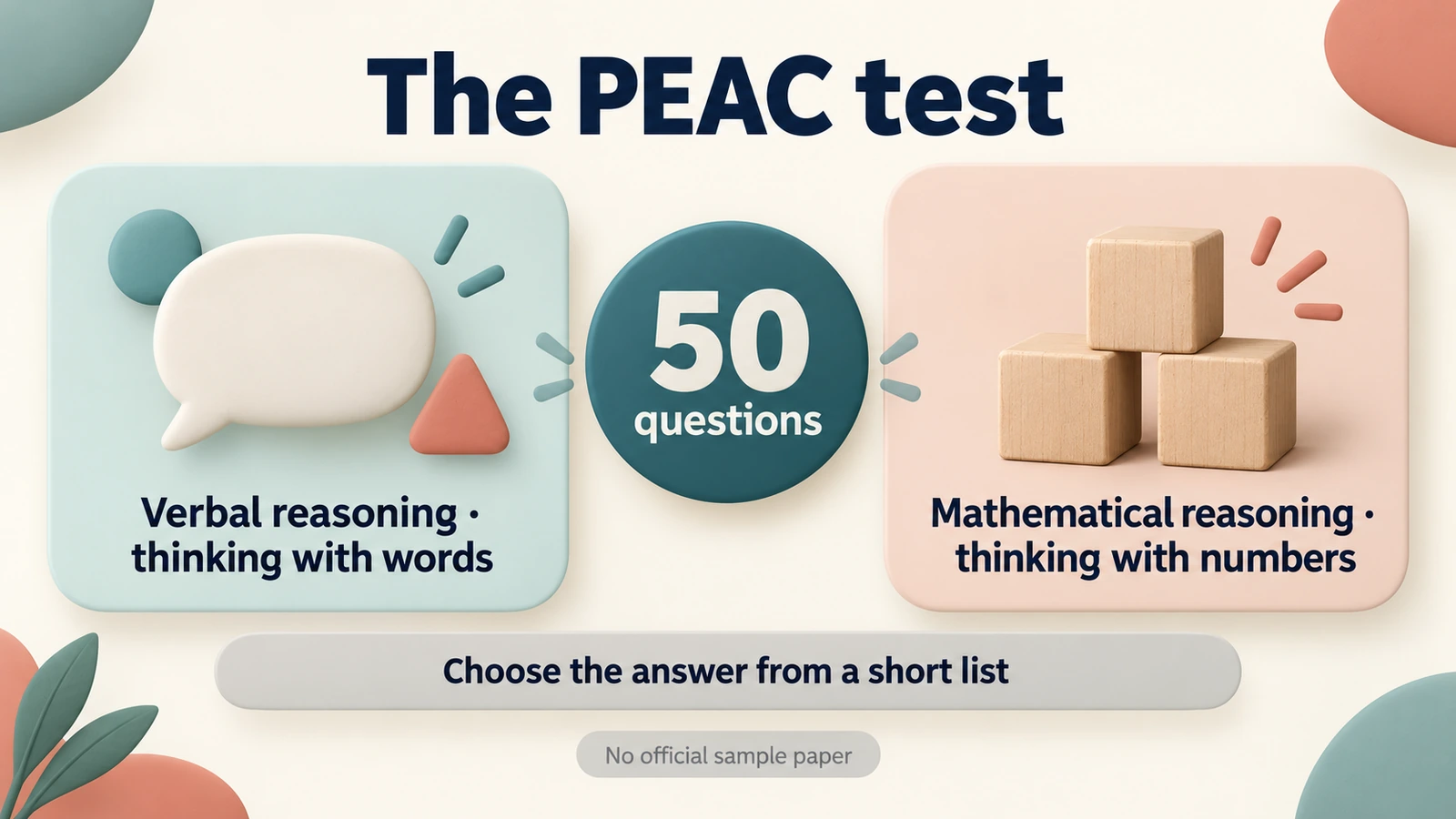 The PEAC test: 50 questions in verbal reasoning (thinking with words) and mathematical reasoning (thinking with numbers).